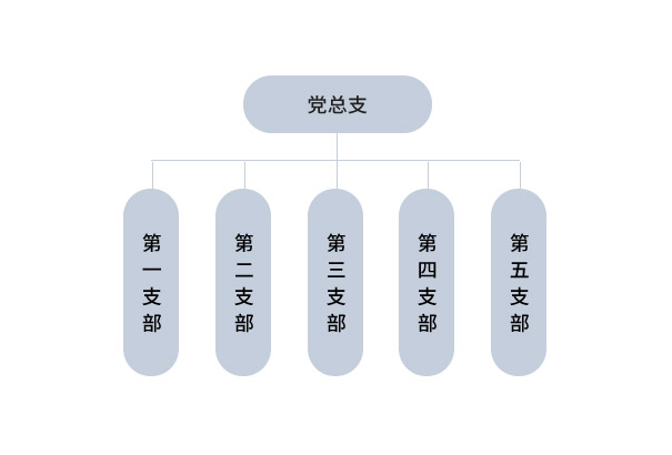 新澳门免费原料网大全